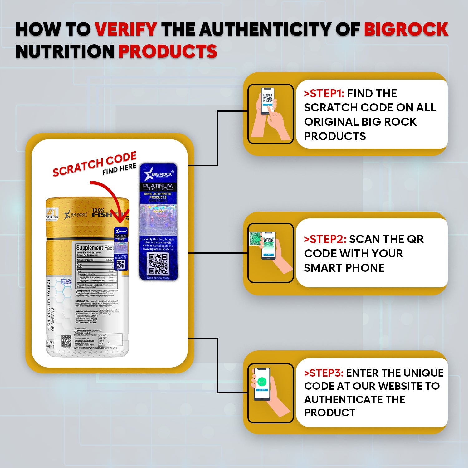 Bigrock Nutrition Fish Oil Omega-3